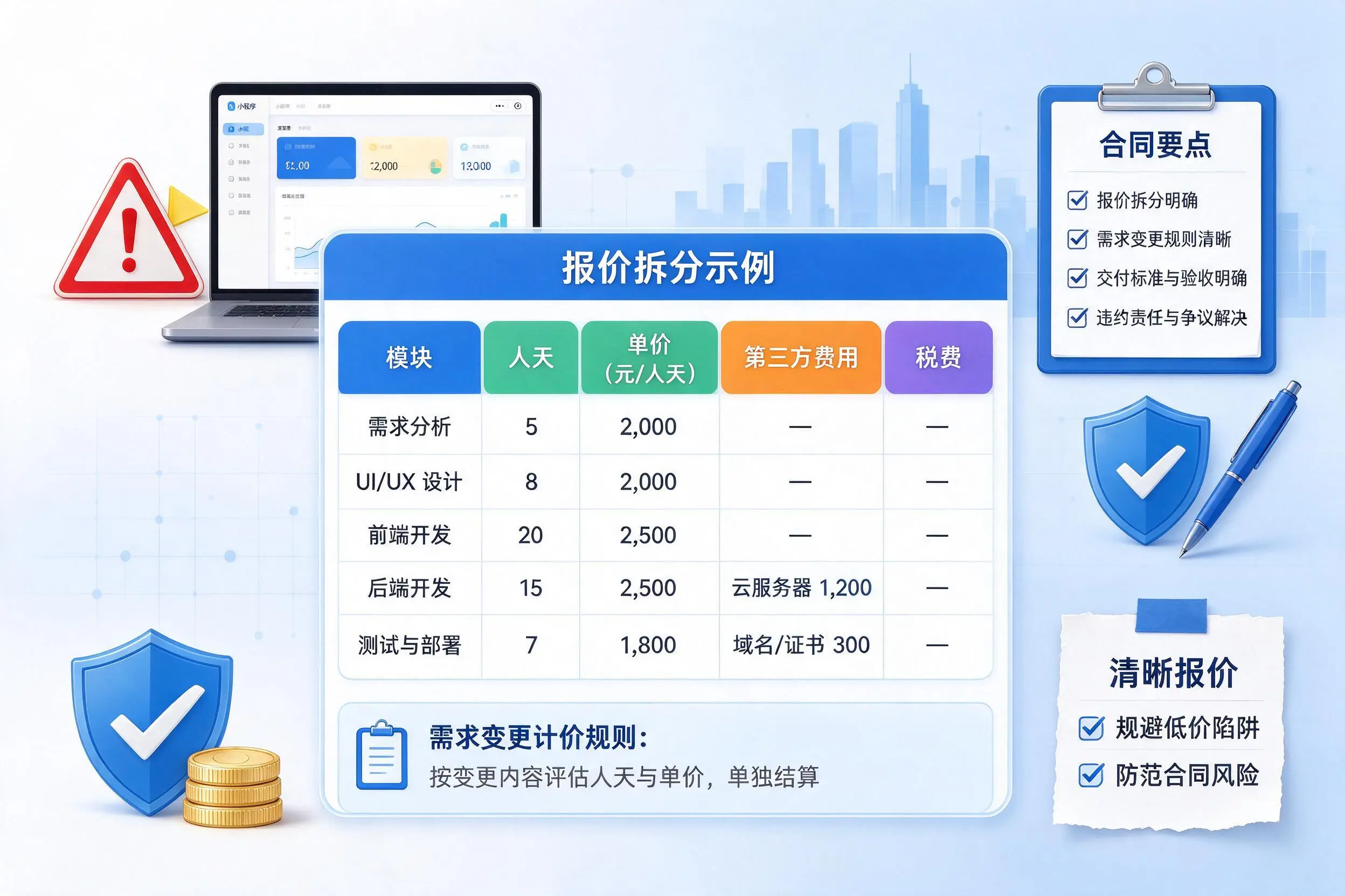 江门小程序开发避坑指南:低价陷阱与合同风险