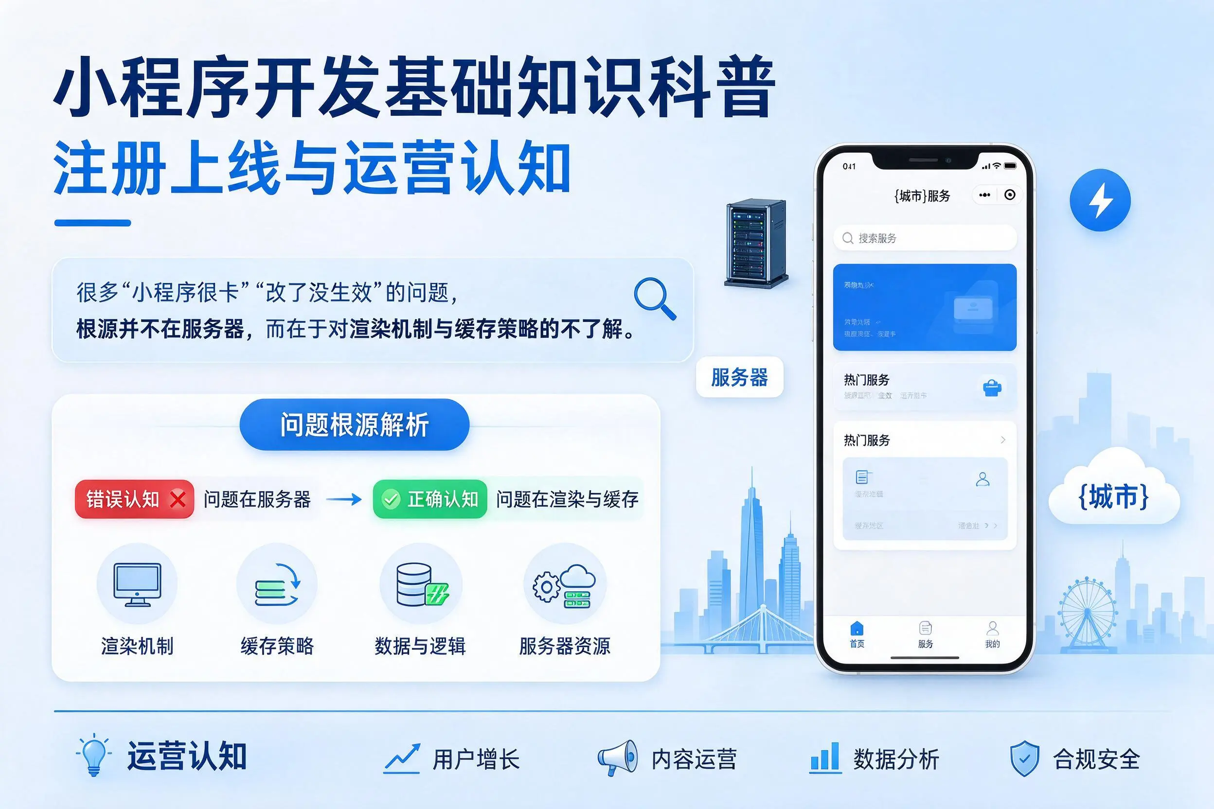 江门小程序开发基础知识科普：注册上线与运营认知