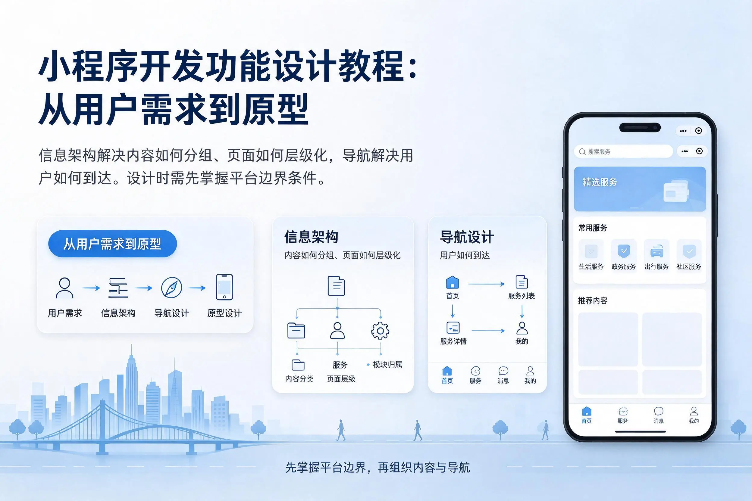 江门小程序开发功能设计教程：从用户需求到原型