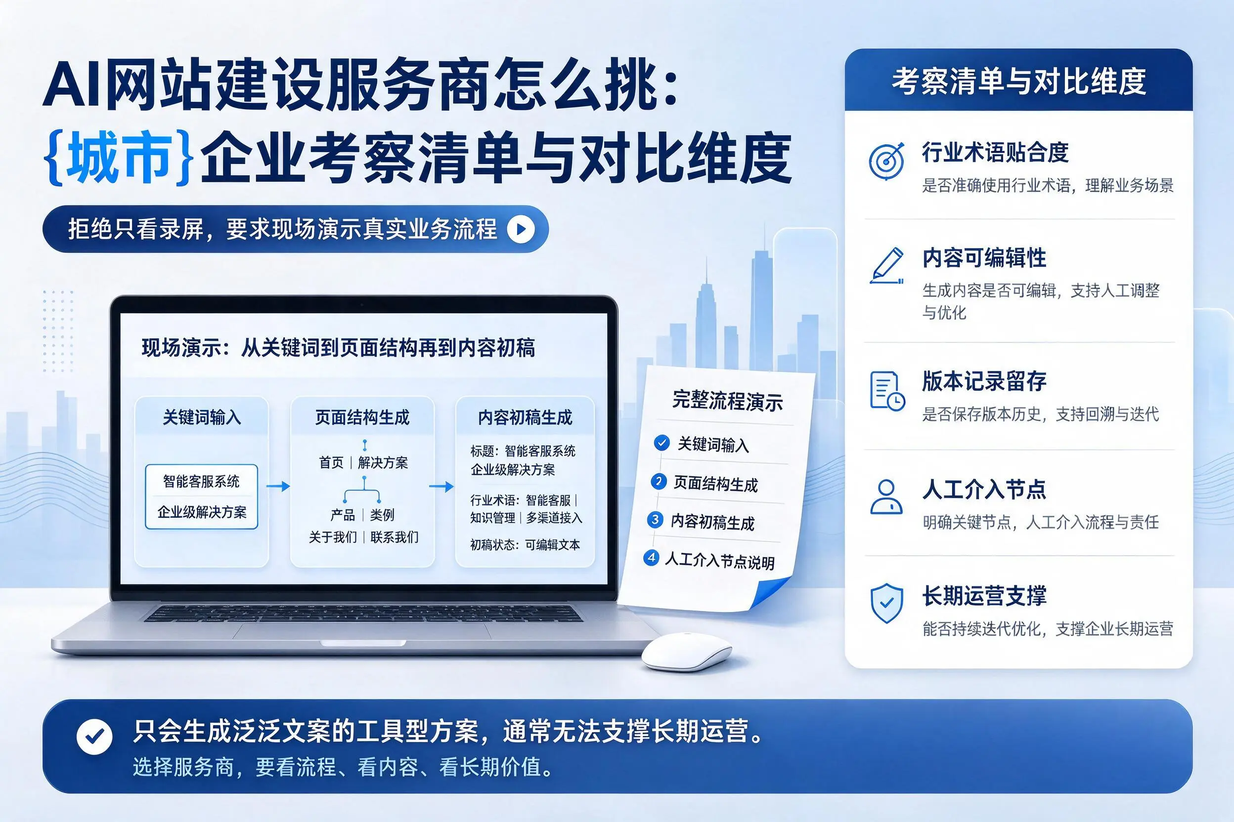 AI网站建设服务商怎么挑:江门企业考察清单与对比维度