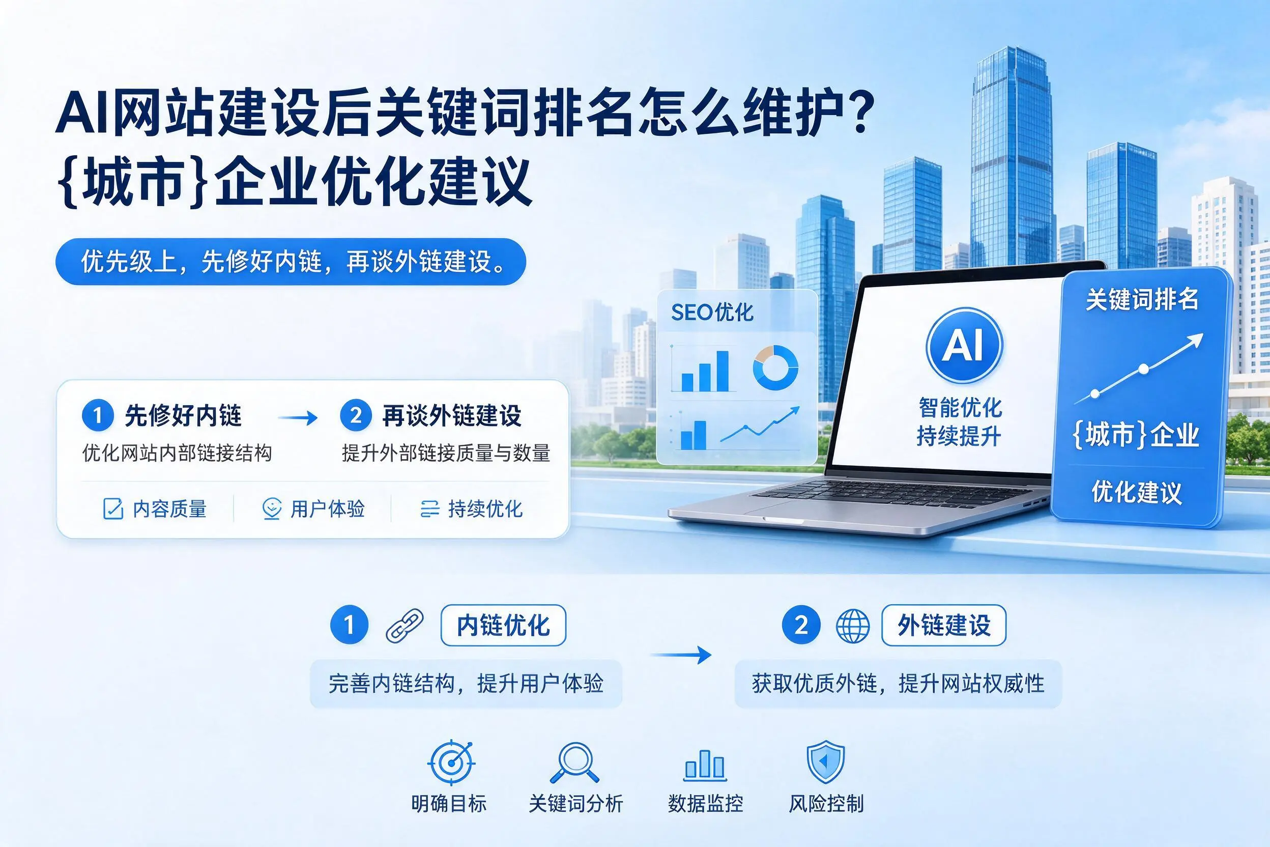 AI网站建设后关键词排名怎么维护?江门企业优化建议