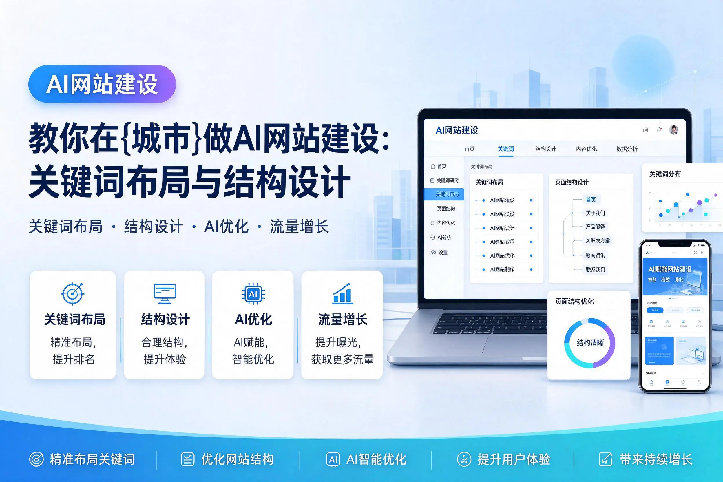 教你在江门做AI网站建设:关键词布局与结构设计