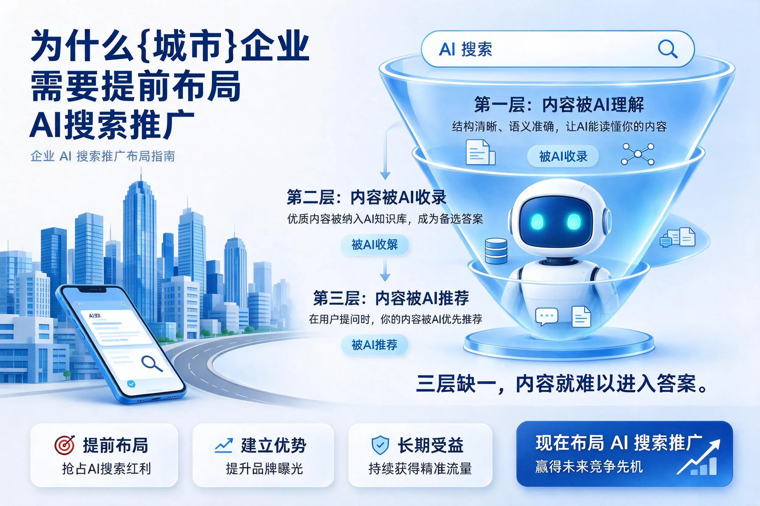 为什么江门企业需要提前布局AI搜索推广